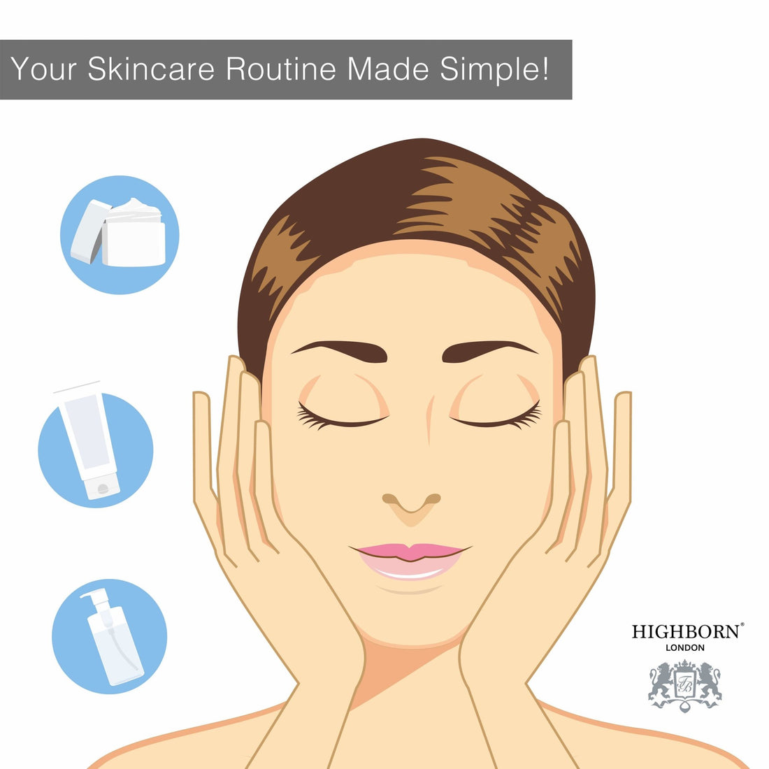 Your Skincare Routine Made Simple - HighBorn London